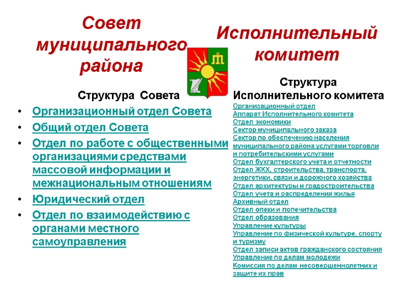 Структура Совета Организационный отдел Совета Общий отдел Совета Отдел по работе Структура Совета Организационный отдел Совета Общий отдел Совета Отдел по работе